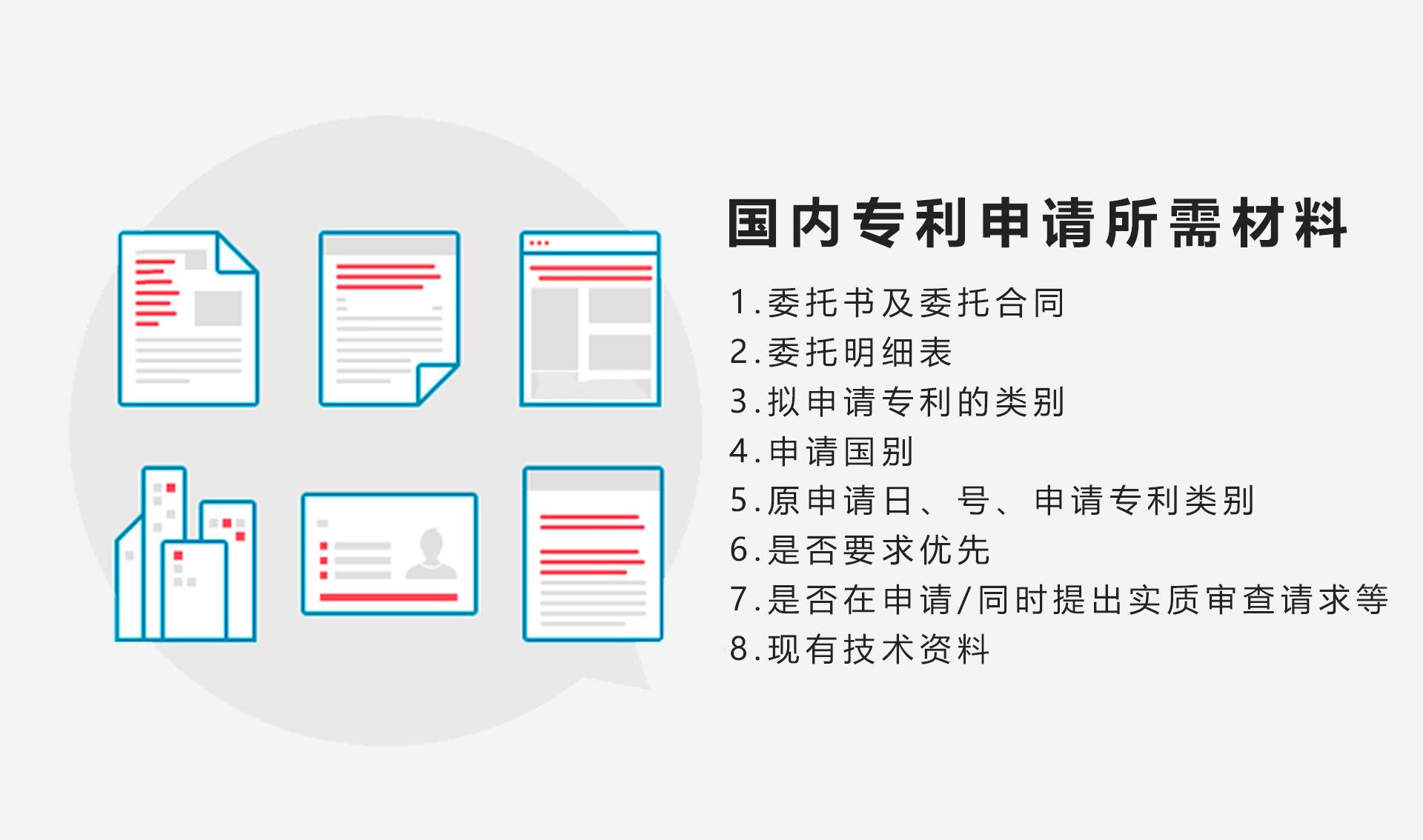 国内专利申请(图3)