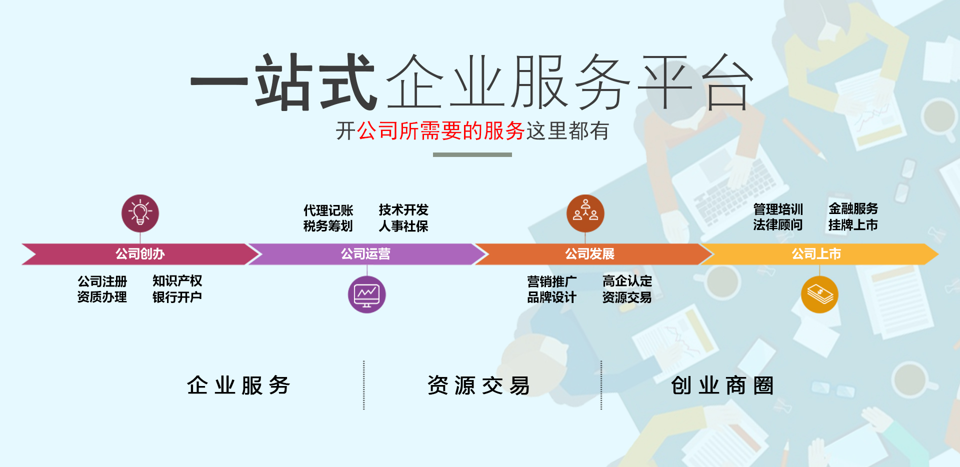 贸易型企业出口退税(图10)